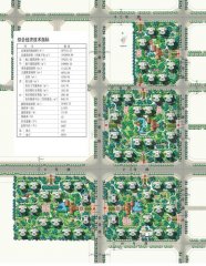 海口建最大公務(wù)員小區(qū)，人手一套住房引爭議